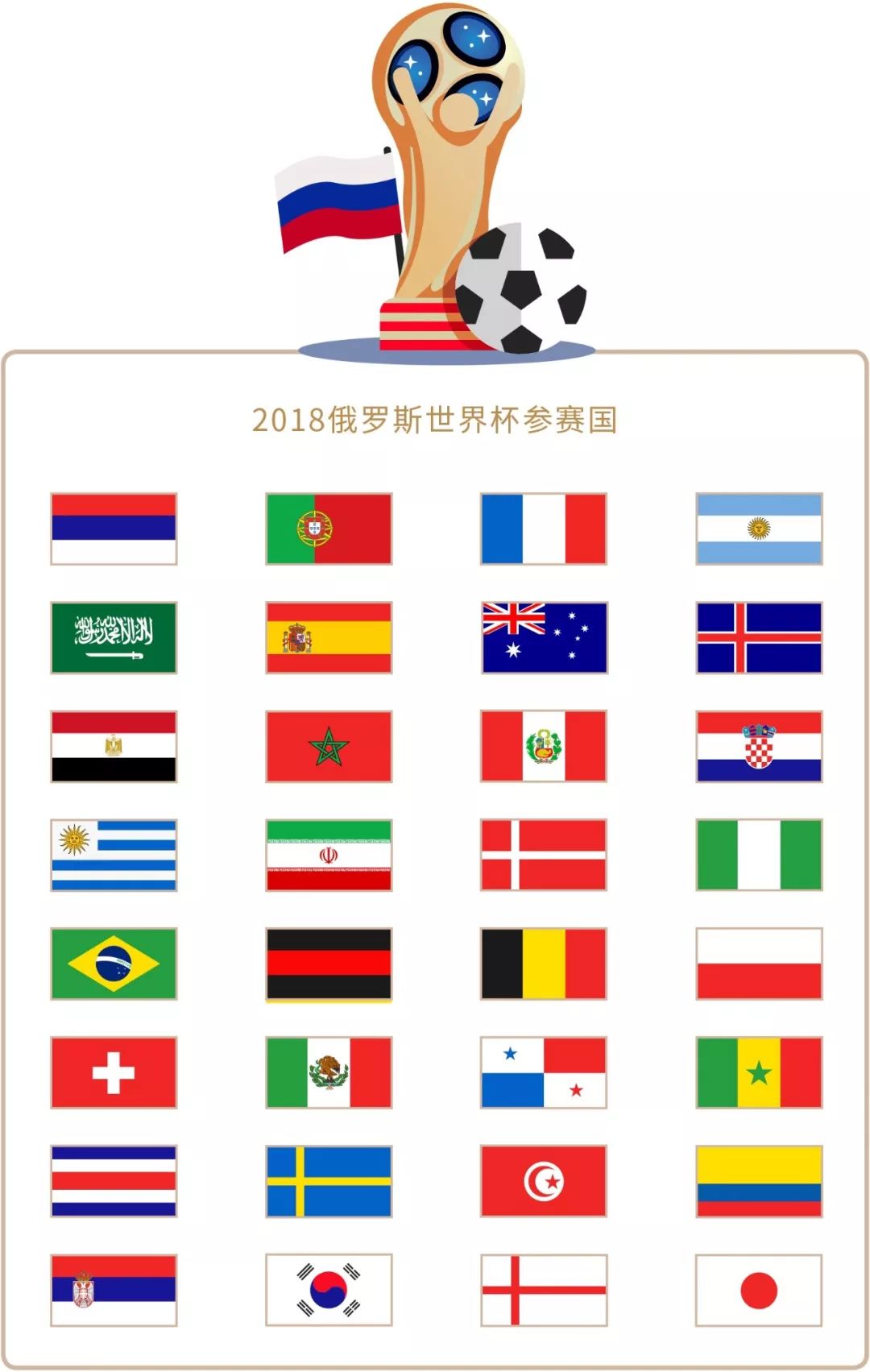 备受期待的